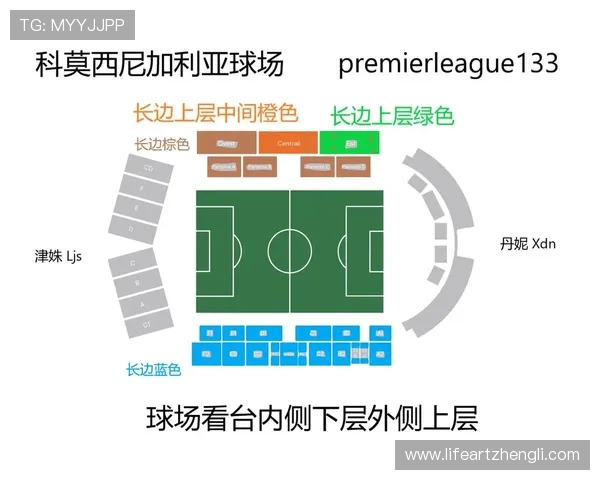 意甲足球队主场介绍及球场设施对比