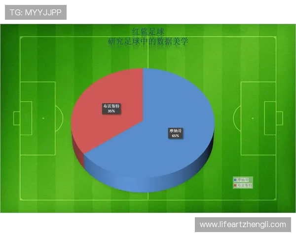 法甲摩纳哥球队目标分析与赛季计划