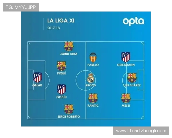 西甲联赛最佳阵容的评选与球员表现回顾